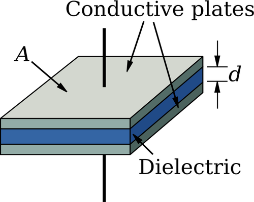 Disegno vettoriale di piastra parallela condensatore